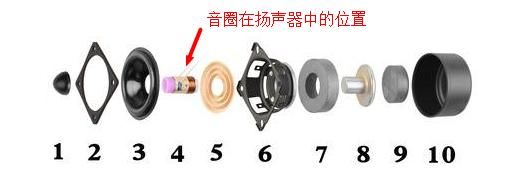 喇叭厂家,耳机喇叭,扬声器喇叭