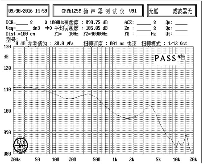 SM10M355-D16  曲线图