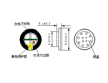 SM09M122-D32   规格图