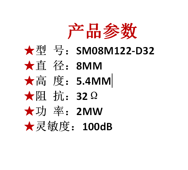 SM08M122-D32 规格图
