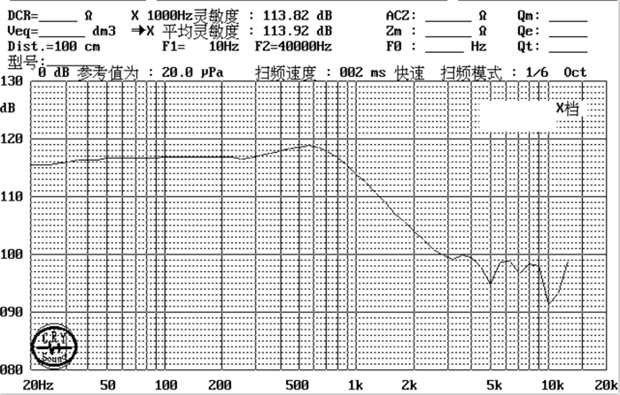 SM40M078-D32 曲线图