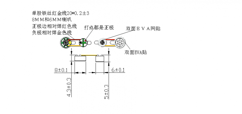 SM0806-D16 规格图