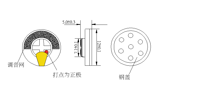 SM12M062-D32 规格图