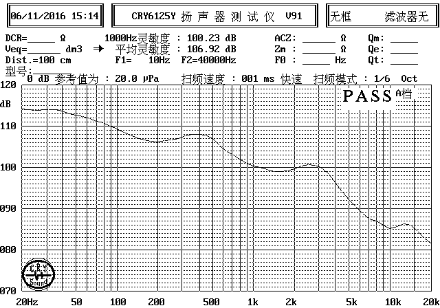 SM09M154-D16曲线图