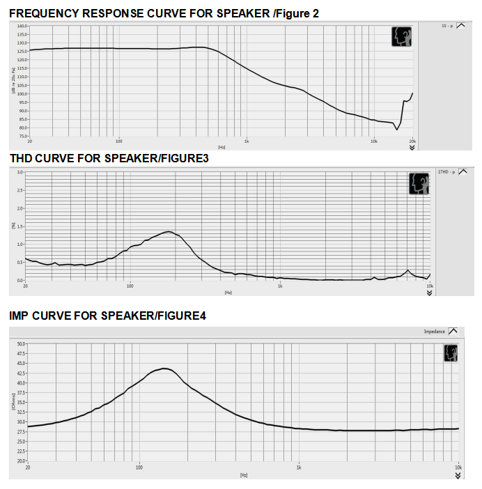 耳机喇叭频率响应曲线图.png