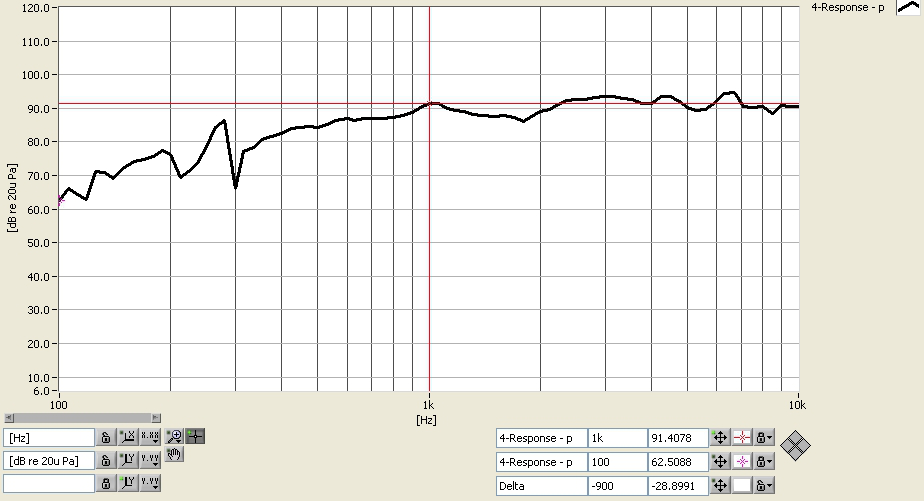 振动喇叭频率响应曲线图.png