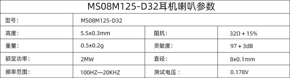 喇叭参数.jpg