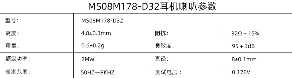 喇叭参数.jpg