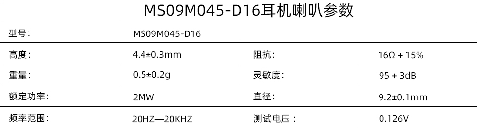 喇叭参数.jpg