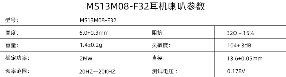 喇叭参数.jpg