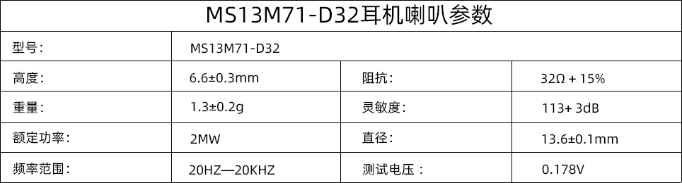 喇叭参数.jpg