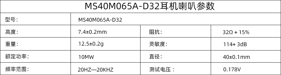 喇叭参数.jpg