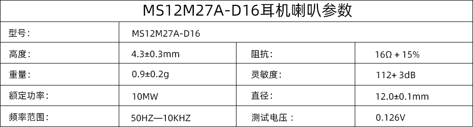 喇叭参数.jpg