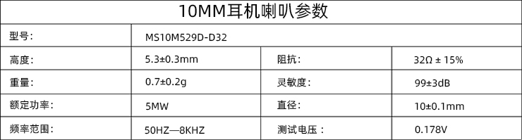 喇叭参数.jpg