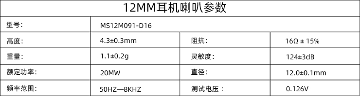 喇叭参数.jpg