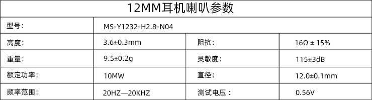 喇叭参数.jpg