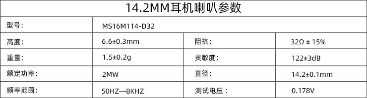 喇叭参数.jpg