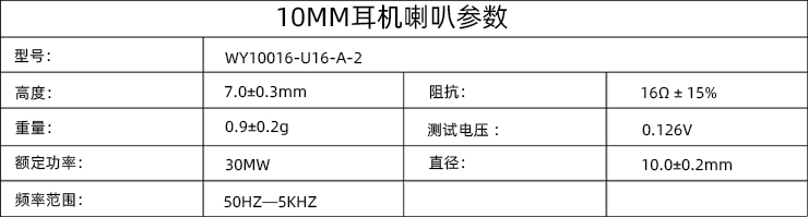 喇叭参数.jpg