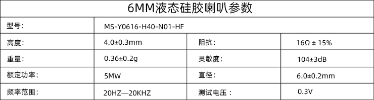 喇叭参数.jpg