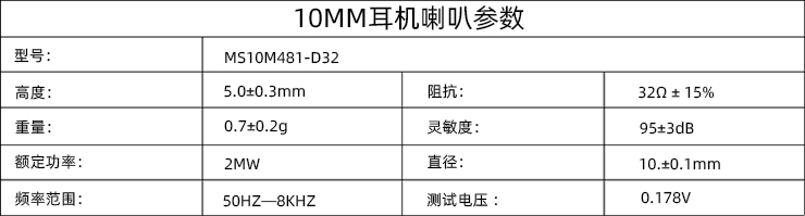 喇叭参数.jpg
