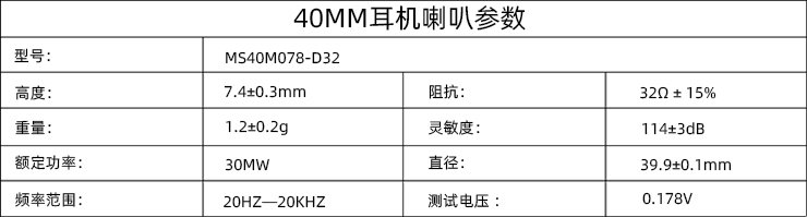 喇叭参数.jpg