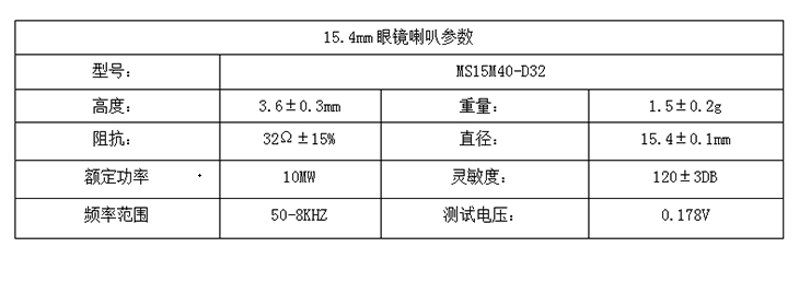 眼镜喇叭.png
